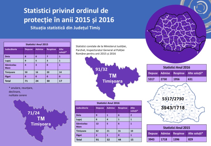 flyer-ordine-print_timisoara